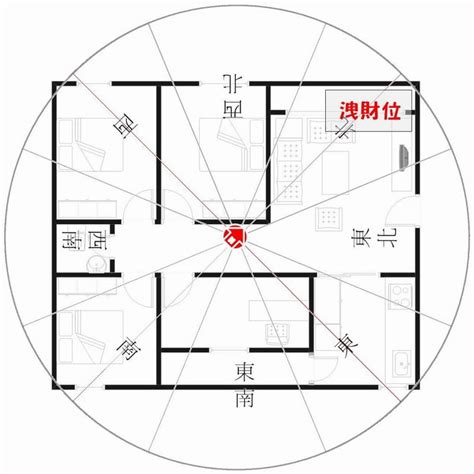 坐西北朝東南財位|【座西北朝東南】座西北朝東南「財庫」大爆發！購屋。